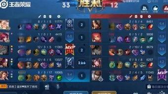 王者吃瓜事件爆料最新视频,最新视频揭露惊人内幕 第3张 王者吃瓜事件爆料最新视频,最新视频揭露惊人内幕 第3张